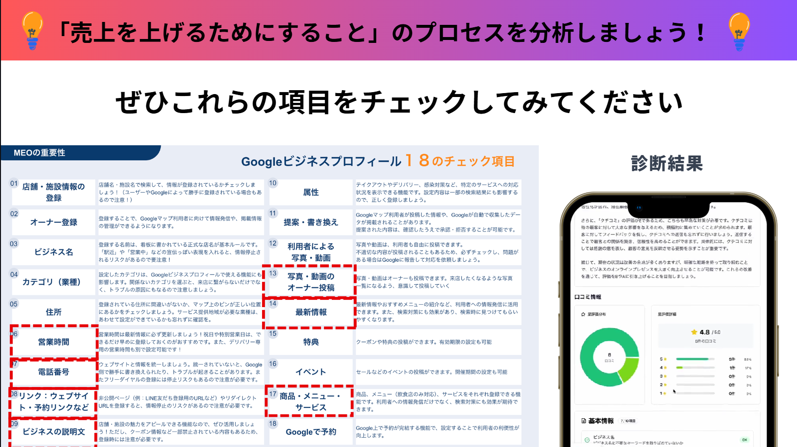 そして、卒業後は『飲食店経営管理師®』の称号を付与されます。今のステージを変えたければ挑戦の環境に飛び込んでみませんか？ あなたにお会いできるのを楽しみにしています。